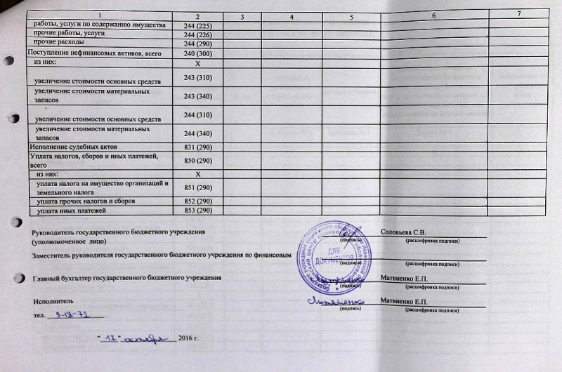 План финансово-хозяйственной деятельности на 2016 год