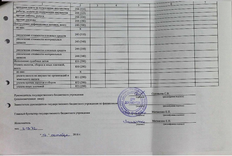 План финансово-хозяйственной деятельности на 2016 год