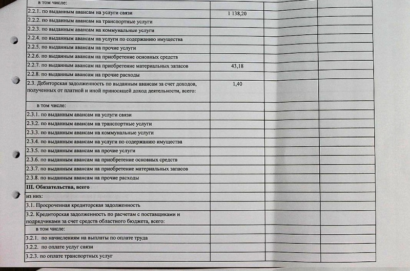 План финансово-хозяйственной деятельности на 2016 год