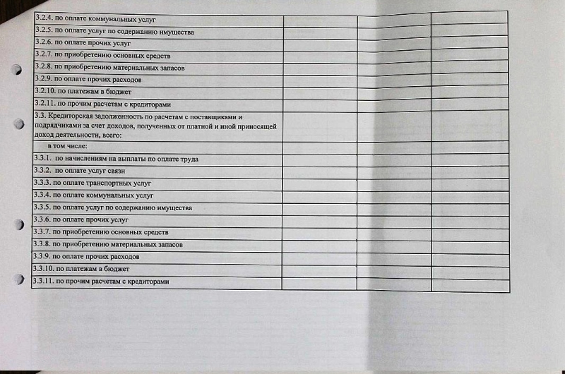 План финансово-хозяйственной деятельности на 2016 год