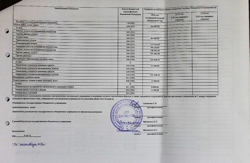 План финансово-хозяйственной деятельности на 2016 год