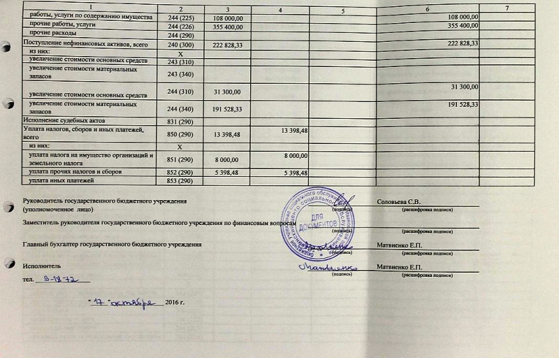 План финансово-хозяйственной деятельности на 2016 год