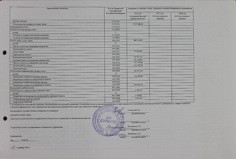 План финансово-хозяйственной деятельности на 2016 год