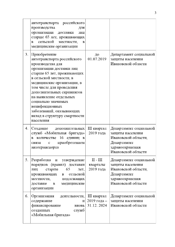 Распоряжение Правительства Ивановской области от 28.03.2019 №38-рп «Об утверждения перечня мероприятий, направленных на обеспечение доставки лиц старше 65 лет, проживающих в сельской местности, в медицинские организации»