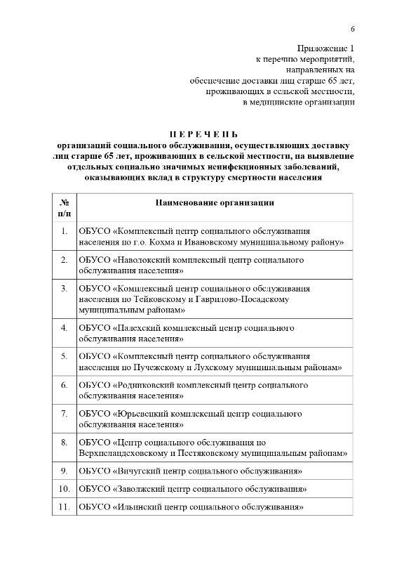 Распоряжение Правительства Ивановской области от 28.03.2019 №38-рп «Об утверждения перечня мероприятий, направленных на обеспечение доставки лиц старше 65 лет, проживающих в сельской местности, в медицинские организации»