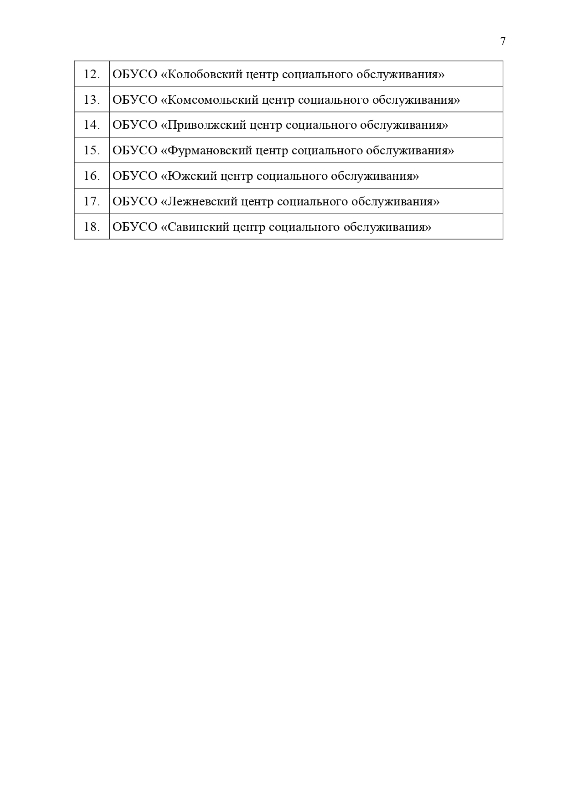 Распоряжение Правительства Ивановской области от 28.03.2019 №38-рп «Об утверждения перечня мероприятий, направленных на обеспечение доставки лиц старше 65 лет, проживающих в сельской местности, в медицинские организации»