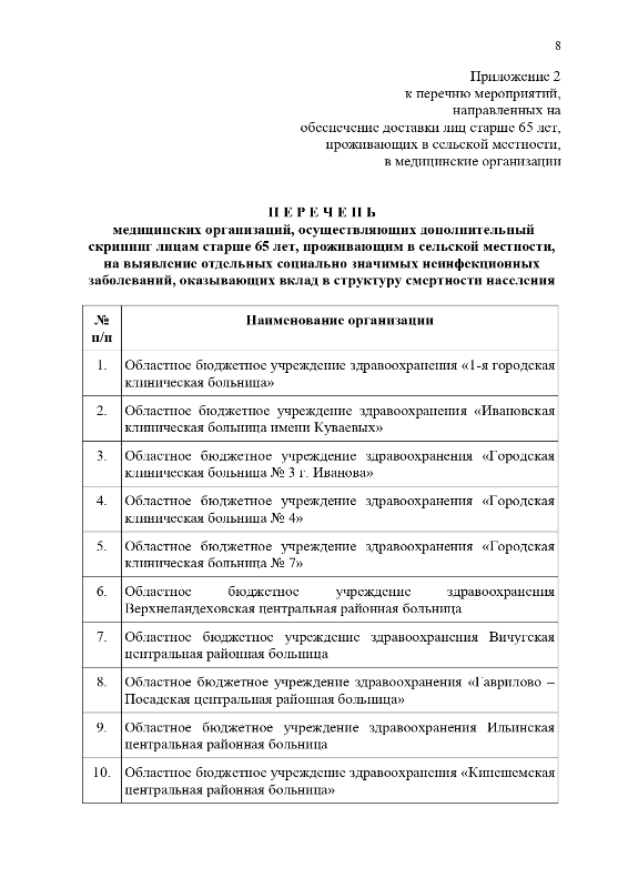 Распоряжение Правительства Ивановской области от 28.03.2019 №38-рп «Об утверждения перечня мероприятий, направленных на обеспечение доставки лиц старше 65 лет, проживающих в сельской местности, в медицинские организации»