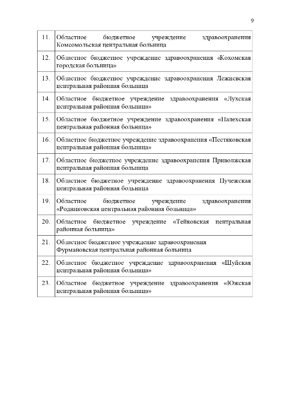 Распоряжение Правительства Ивановской области от 28.03.2019 №38-рп «Об утверждения перечня мероприятий, направленных на обеспечение доставки лиц старше 65 лет, проживающих в сельской местности, в медицинские организации»