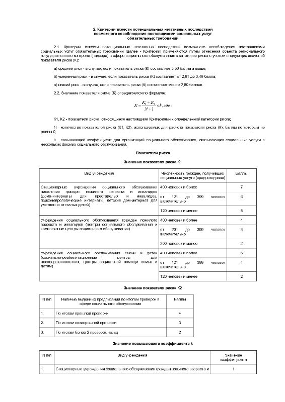 Постановление Правительства Ивановской области от 5 декабря 2014 года N 508-п   "Об утверждении порядка организации осуществления регионального государственного контроля (надзора) в сфере социального обслуживания" (ред. от 04.09.2020)