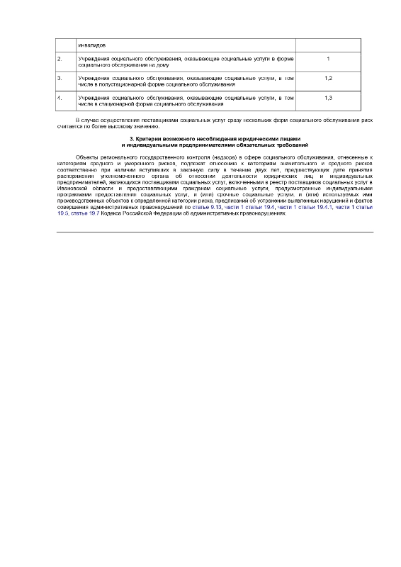 Постановление Правительства Ивановской области от 5 декабря 2014 года N 508-п   "Об утверждении порядка организации осуществления регионального государственного контроля (надзора) в сфере социального обслуживания" (ред. от 04.09.2020)