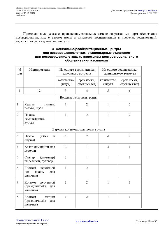 Приказ Департамента социальной защиты населения Ивановской области от 14.10.2014 №420-о.д.н.«Об утверждении норм и нормативов в сфере социального обслуживания граждан в Ивановской области»