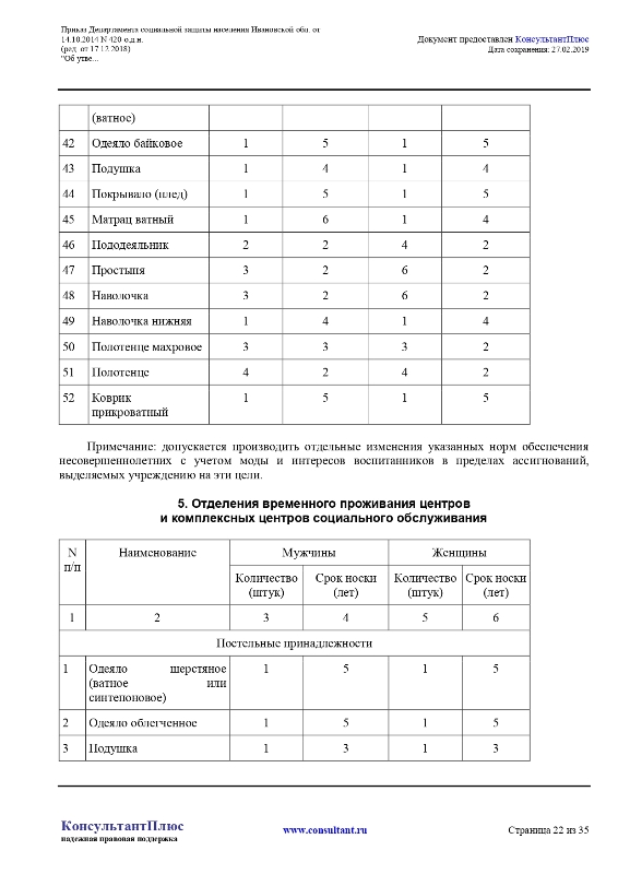 Приказ Департамента социальной защиты населения Ивановской области от 14.10.2014 №420-о.д.н.«Об утверждении норм и нормативов в сфере социального обслуживания граждан в Ивановской области»