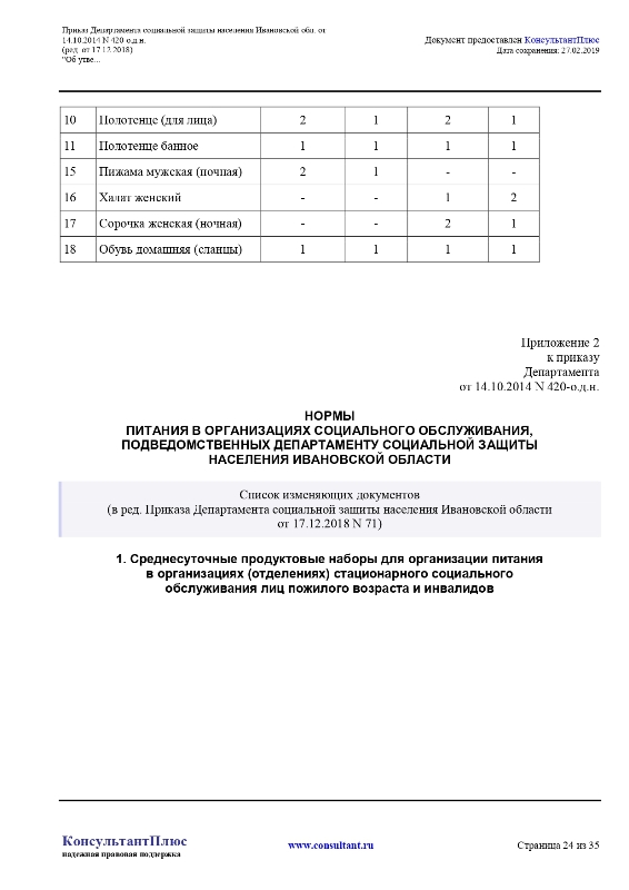 Приказ Департамента социальной защиты населения Ивановской области от 14.10.2014 №420-о.д.н.«Об утверждении норм и нормативов в сфере социального обслуживания граждан в Ивановской области»