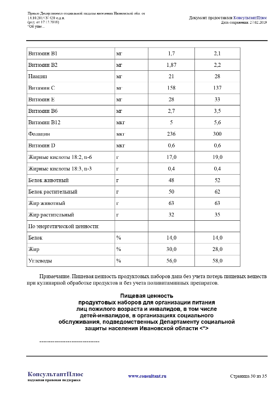 Приказ Департамента социальной защиты населения Ивановской области от 14.10.2014 №420-о.д.н.«Об утверждении норм и нормативов в сфере социального обслуживания граждан в Ивановской области»