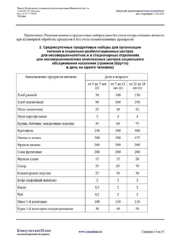 Приказ Департамента социальной защиты населения Ивановской области от 14.10.2014 №420-о.д.н.«Об утверждении норм и нормативов в сфере социального обслуживания граждан в Ивановской области»